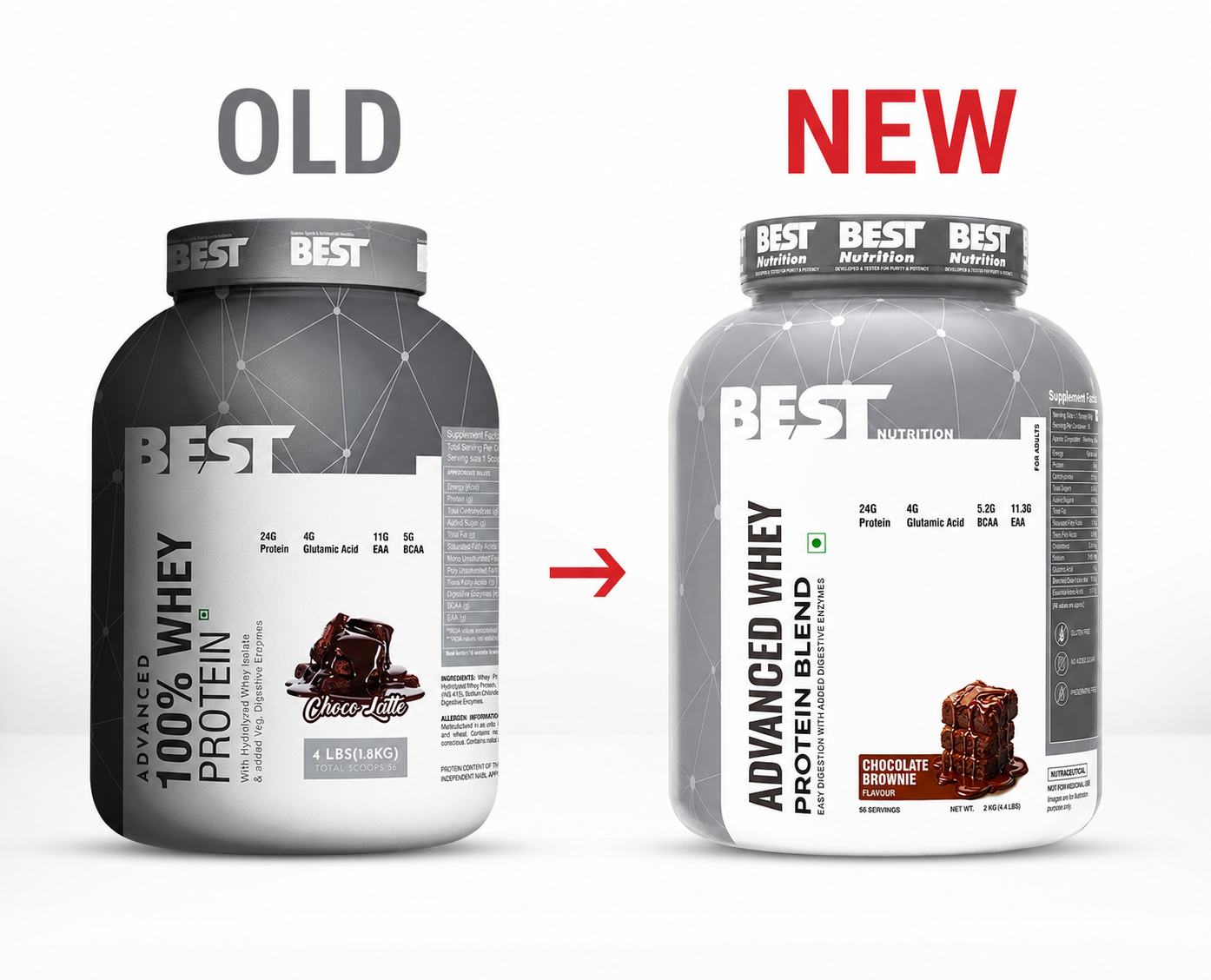 Best Nutrition advance whey blend old vs new Best Nutrition advance whey blend old vs new