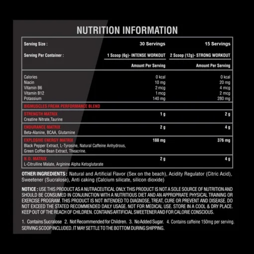 freak nutrition table
