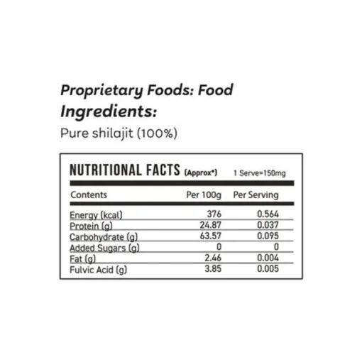 kapiva shilajit ingredients nutrition table