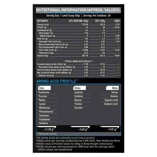 mb whey perf 1kg nutrition table