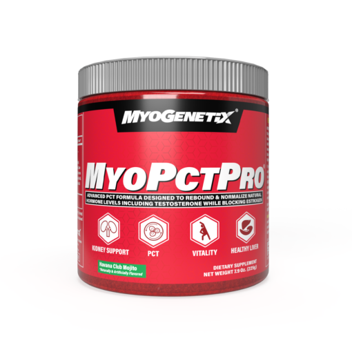 myogenetix myopctpro