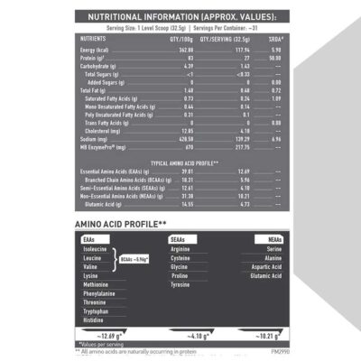 mb biozyme iso 2kg nutrition table