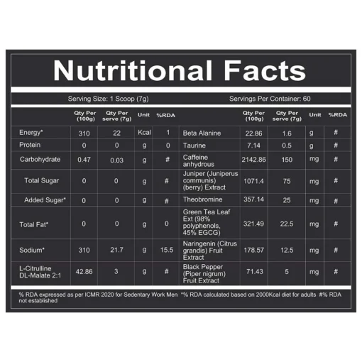 redcon total war nutrition table