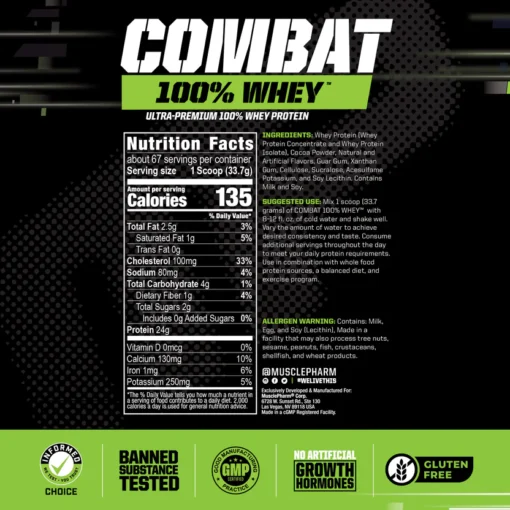 mp combat nutrition table