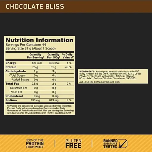 on gold isolate nutrition table