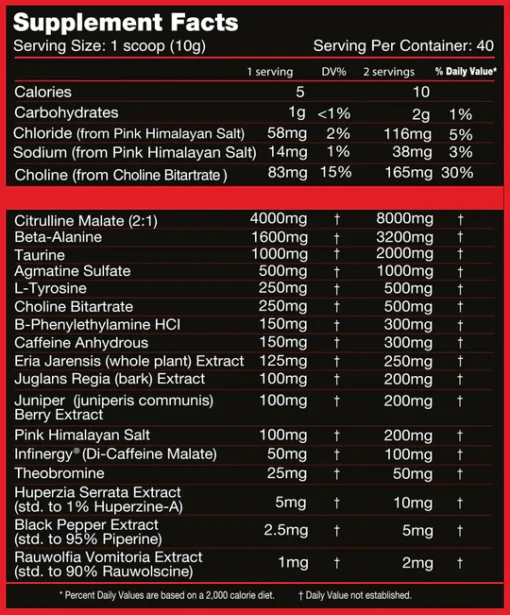 KILLER LABZ FIRST DEGREE NUTRITION TABLE