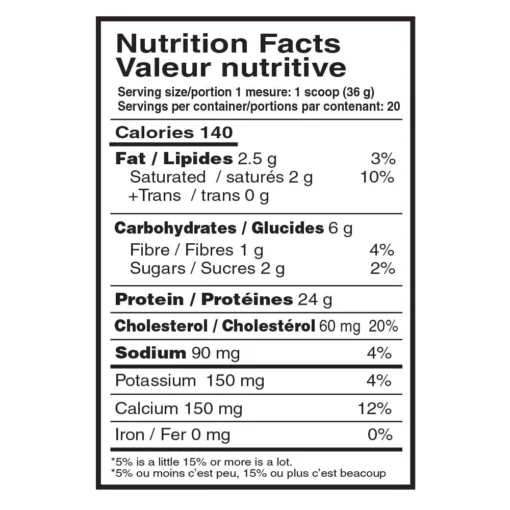 MAMMOTH WHEY PROFILE