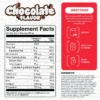 BASIC GAINER NUTRITION TABLE