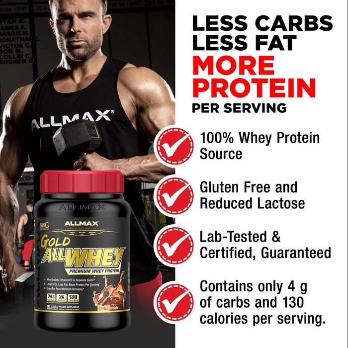 allmax whey banner allmax whey banner